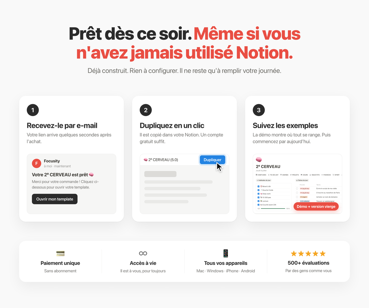 Prêt dès ce soir, même si vous n'avez jamais utilisé Notion