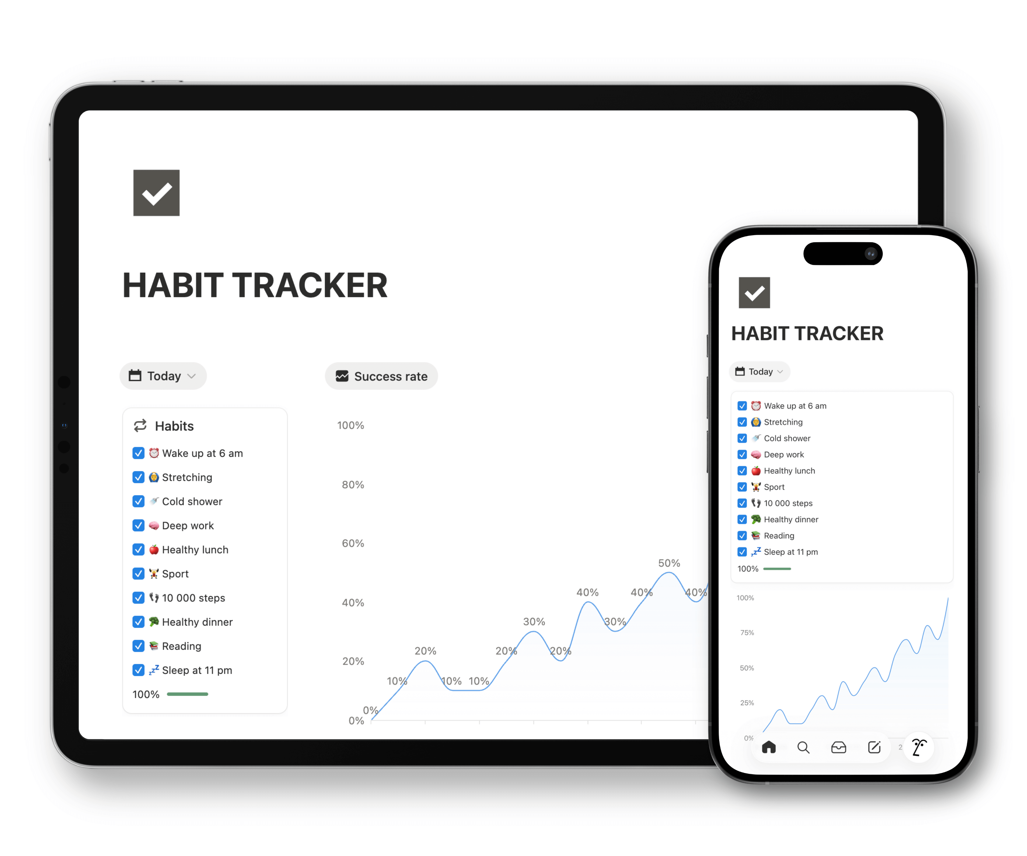 HABIT TRACKER