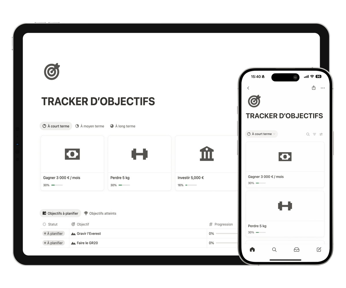TRACKER D'OBJECTIFS - Template Notion